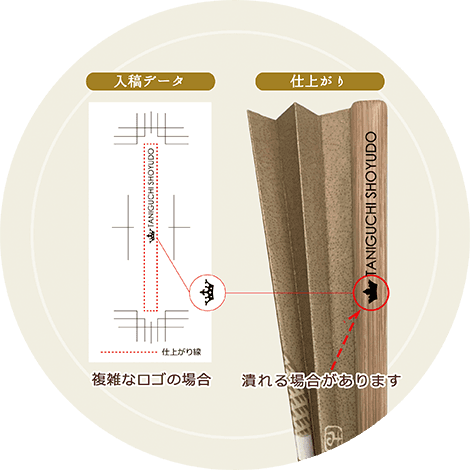 名入れ文字のデータについて