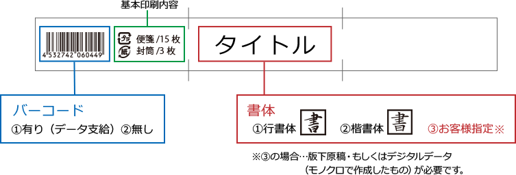 帯のバーコード　タイトル