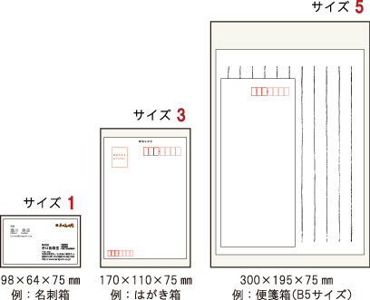 サイズ１，３，５