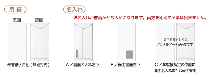 ご希望により封筒も制作します