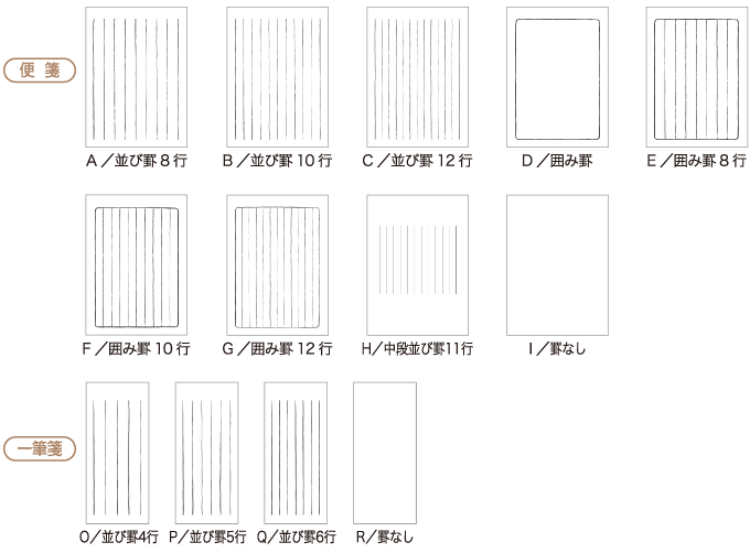 罫の形式と行数