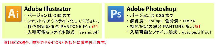 Adobe Illustrator
・バージョンCS5まで　
・フォントはアウトライン化してください
・入稿可能なファイル形式：eps、ai、pdf
Adobe Photoshop
・バージョンCS5まで　
・解像度：350dpi
・入稿可能なファイル形式：eps、jpg、tiff、pdf