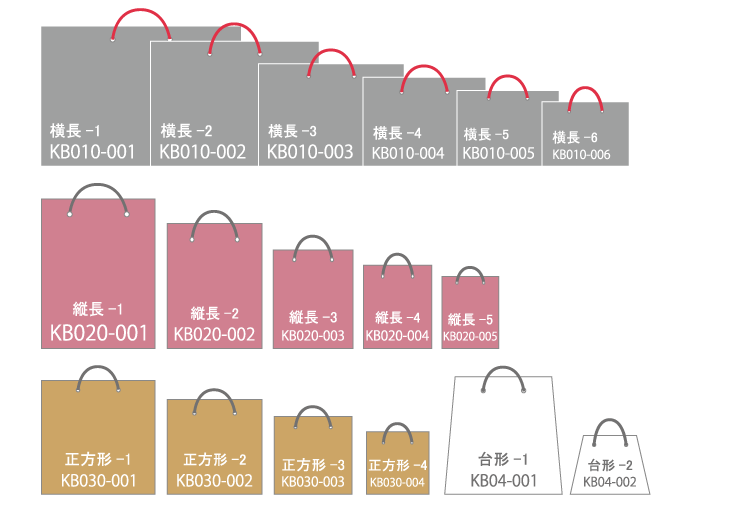 定型サイズ１７型の大きさの比較図。